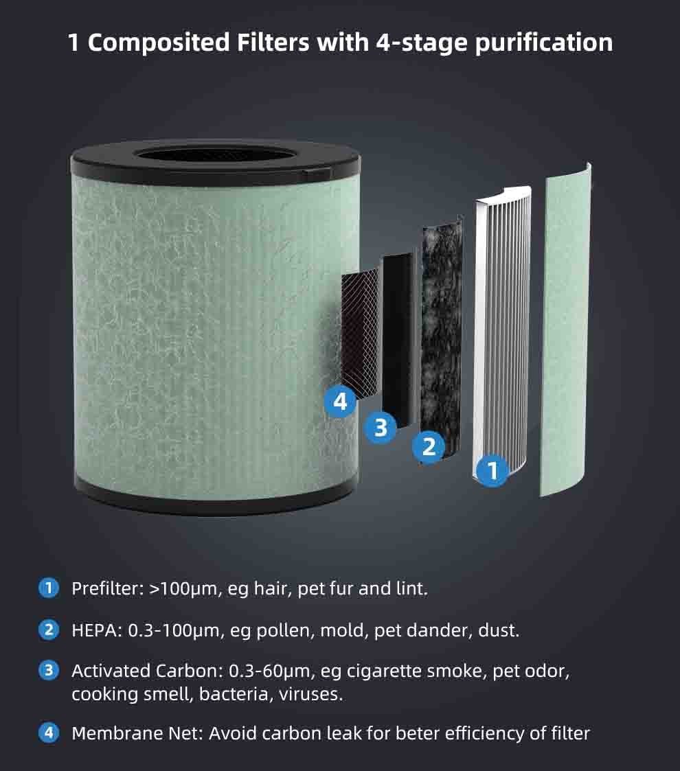 small air filter