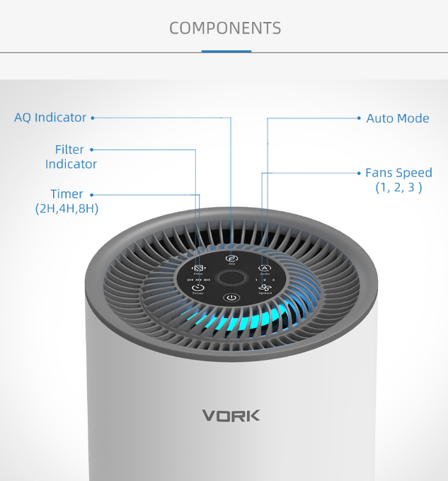 room air purifier